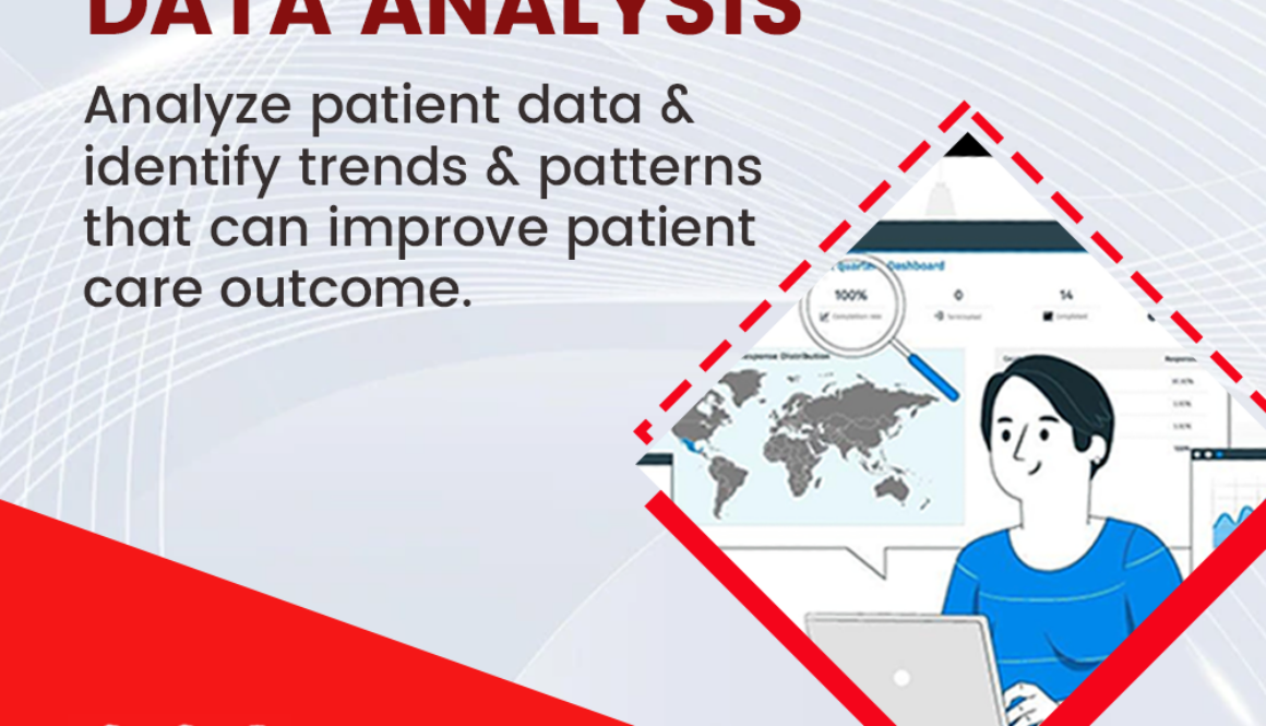 EMR software for data analysis in Nigerian hospitals